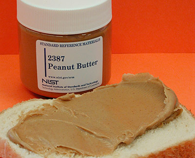 Peanut butter standard reference material.